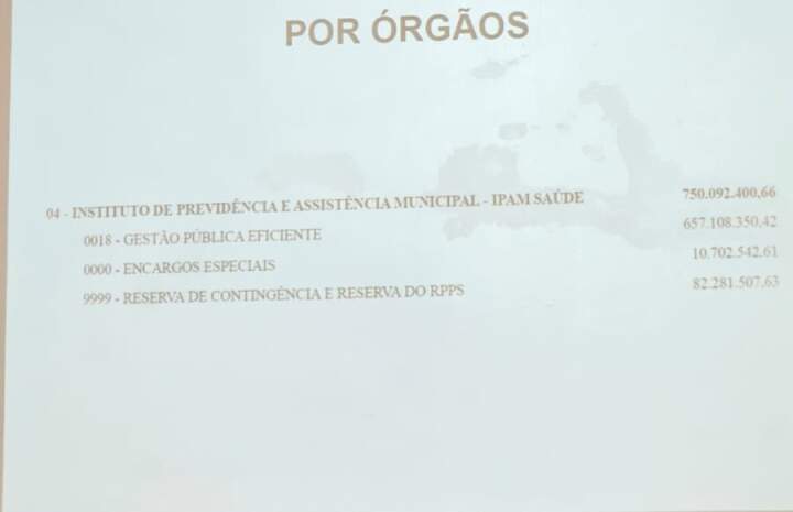 RESUMO