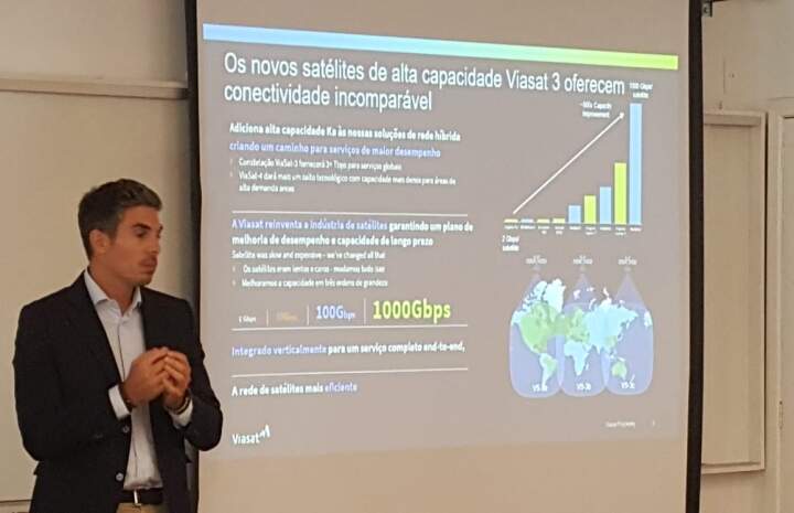 Estratgias Viasat no Brasil
